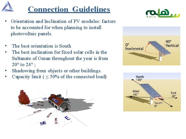 Connection Guidelines • Orientation and Inclination of PV modules: factors to be accounted for