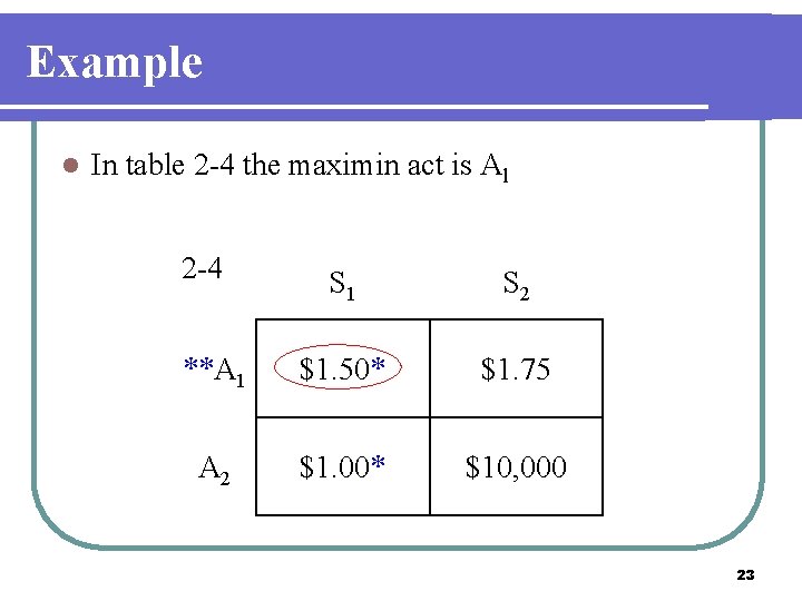 Example l In table 2 -4 the maximin act is Al 2 -4 S