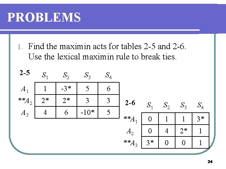 PROBLEMS 1. Find the maximin acts for tables 2 -5 and 2 -6. Use