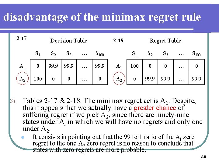 disadvantage of the minimax regret rule 2 -17 3) Decision Table Regret Table 2