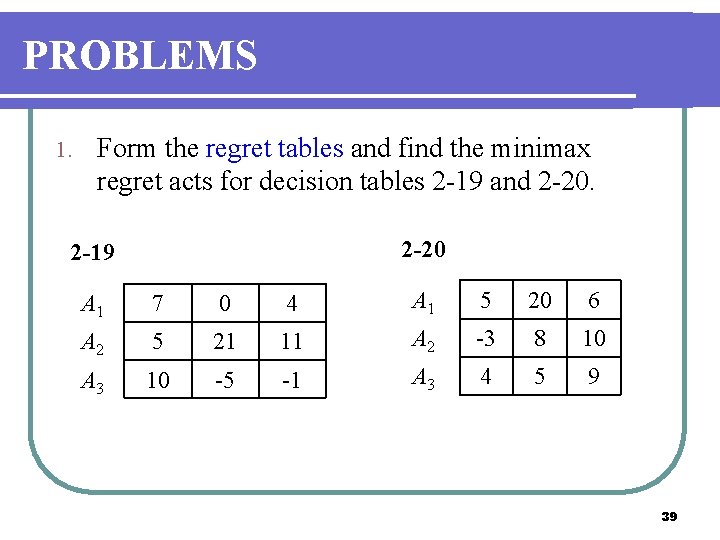 PROBLEMS 1. Form the regret tables and find the minimax regret acts for decision