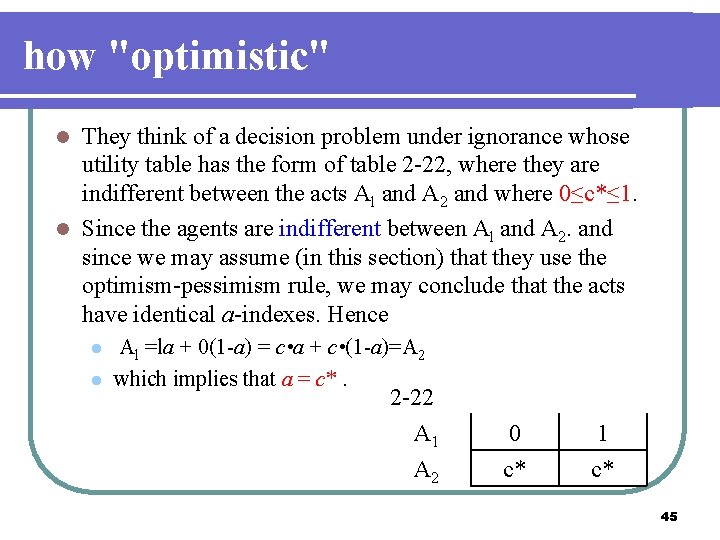 how "optimistic" They think of a decision problem under ignorance whose utility table has