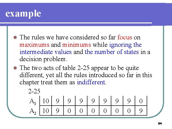 example The rules we have considered so far focus on maximums and minimums while