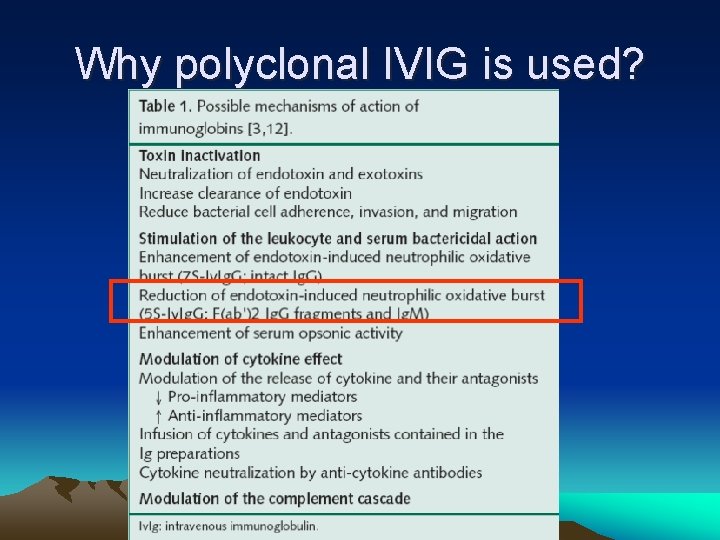 Why polyclonal IVIG is used? 