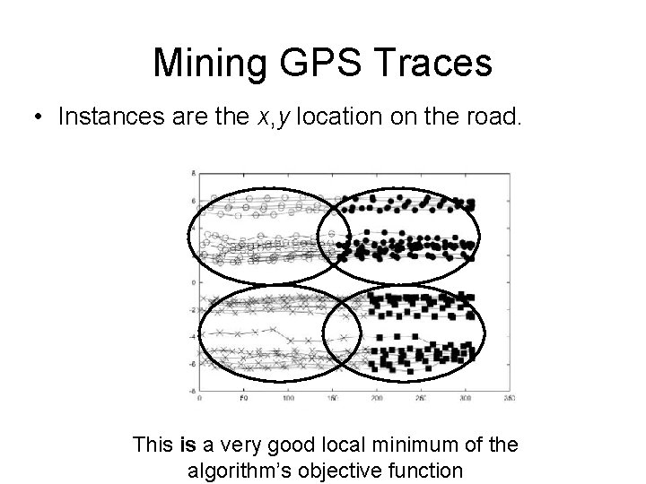 Mining GPS Traces • Instances are the x, y location on the road. This