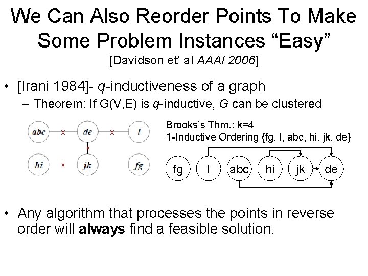 We Can Also Reorder Points To Make Some Problem Instances “Easy” [Davidson et’ al