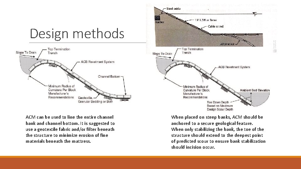 Design methods ACM can be used to line the entire channel bank and channel