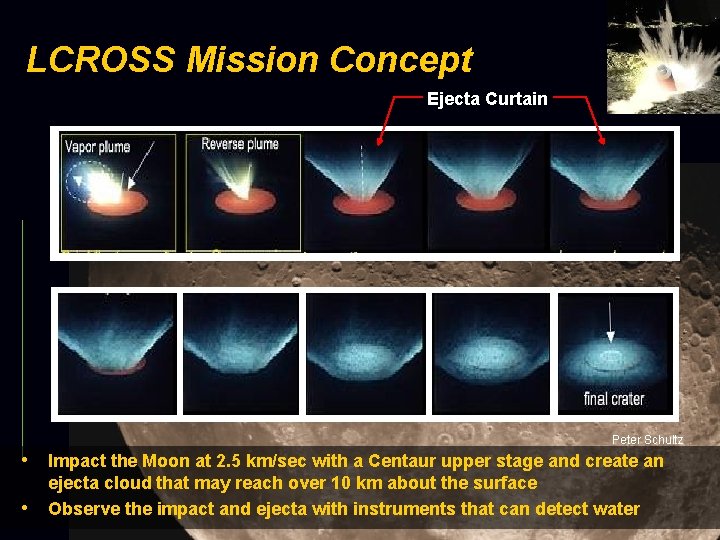 LCROSS Mission Concept Ejecta Curtain Peter Schultz • Impact the Moon at 2. 5