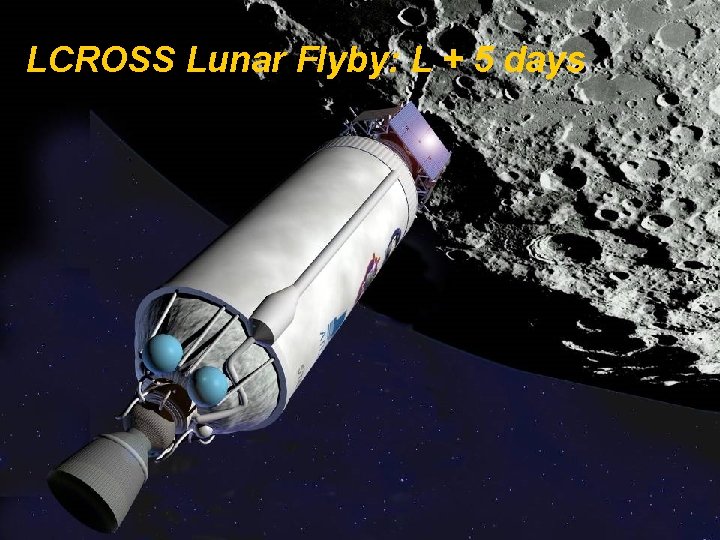 LCROSS Lunar Flyby: L + 5 days 