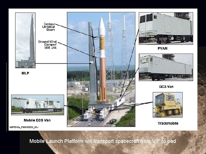 Mobile Launch Platform will transport spacecraft from VIF to pad 