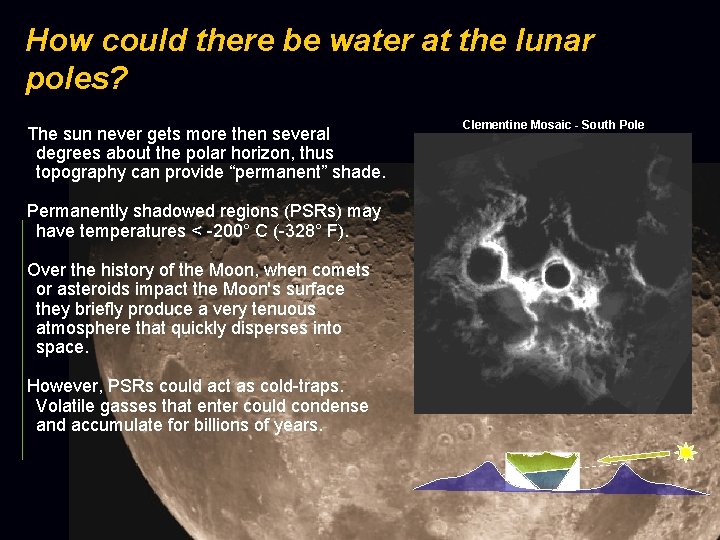 How could there be water at the lunar poles? The sun never gets more