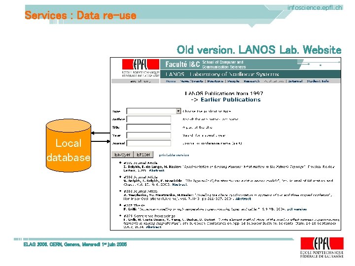 Services : Data re-use infoscience. epfl. ch Old version. LANOS Lab. Website Local database Services : Data re-use infoscience. epfl. ch Old version. LANOS Lab. Website Local database