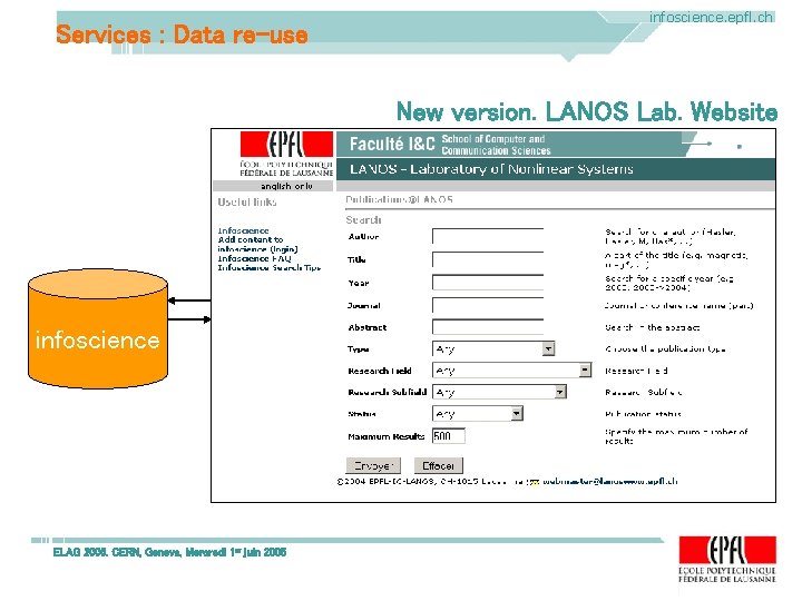 Services : Data re-use infoscience. epfl. ch New version. LANOS Lab. Website infoscience ELAG Services : Data re-use infoscience. epfl. ch New version. LANOS Lab. Website infoscience ELAG
