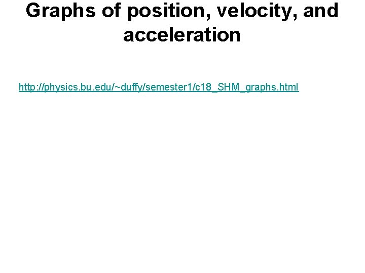 Graphs of position, velocity, and acceleration http: //physics. bu. edu/~duffy/semester 1/c 18_SHM_graphs. html 