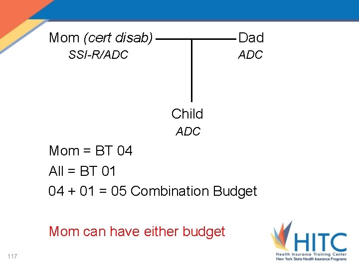 Mom (cert disab) Dad SSI-R/ADC Child ADC Mom = BT 04 All = BT