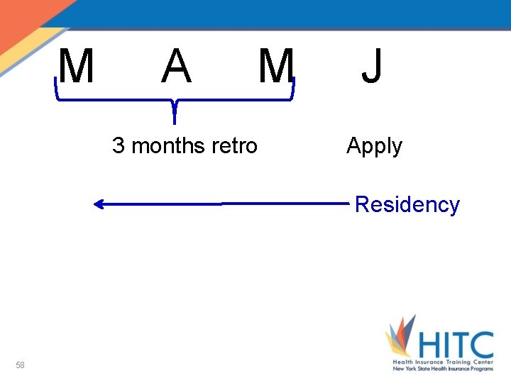  M A M J 3 months retro Apply Residency 58 