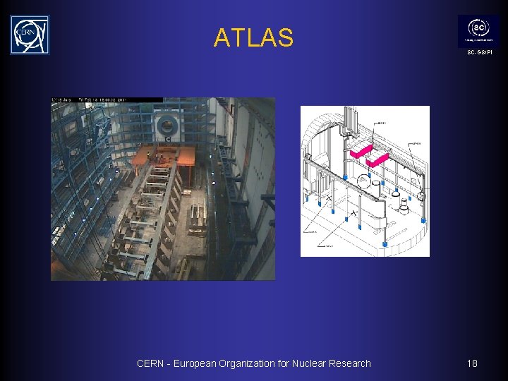 ATLAS CERN - European Organization for Nuclear Research SC-GS/PI 18 