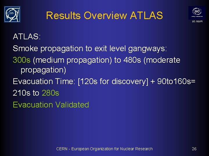 Results Overview ATLAS SC-GS/PI ATLAS: Smoke propagation to exit level gangways: 300 s (medium