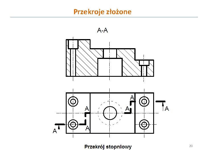 Przekroje złożone 20 