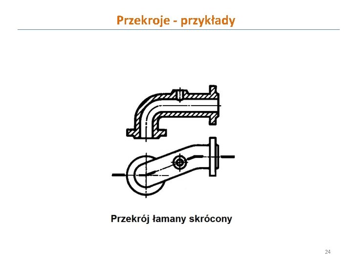 Przekroje - przykłady 24 