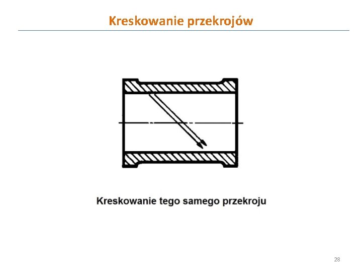 Kreskowanie przekrojów 28 