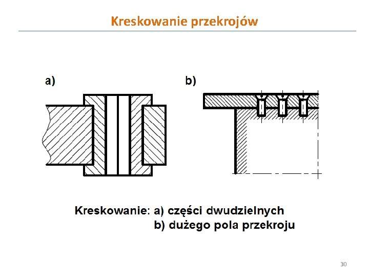 Kreskowanie przekrojów 30 