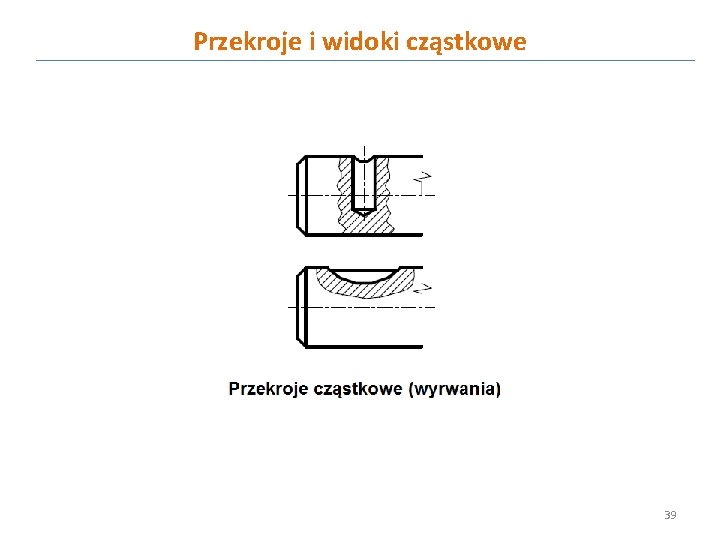 Przekroje i widoki cząstkowe 39 