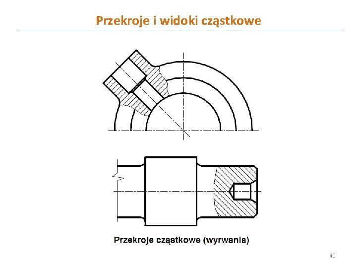 Przekroje i widoki cząstkowe 40 
