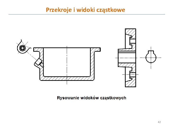 Przekroje i widoki cząstkowe 42 