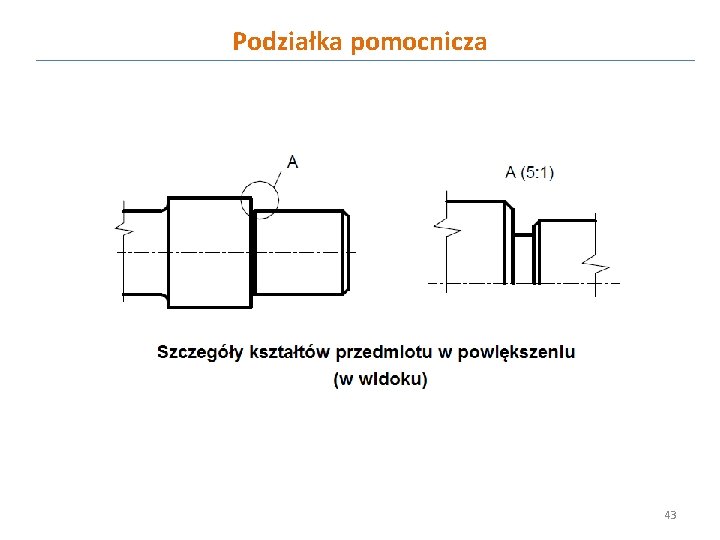 Podziałka pomocnicza 43 