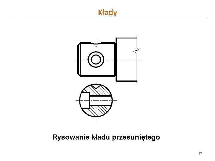 Kłady 47 