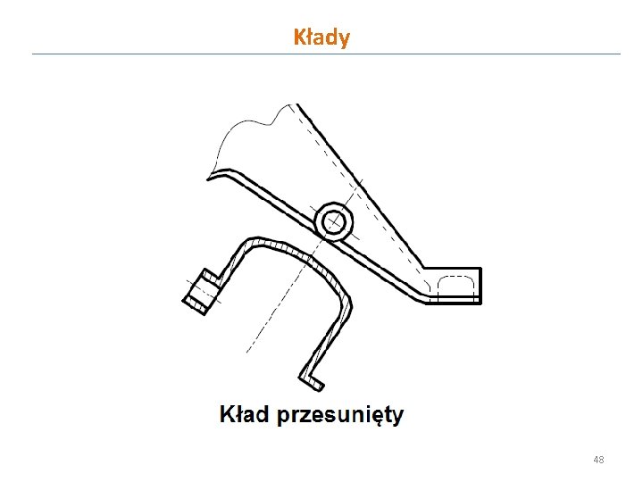 Kłady 48 
