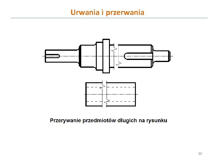 Urwania i przerwania 50 