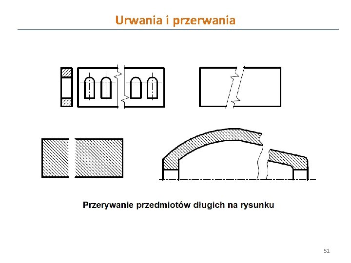 Urwania i przerwania 51 
