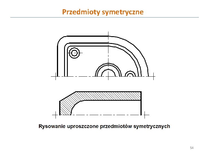 Przedmioty symetryczne 54 
