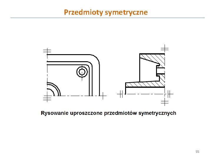 Przedmioty symetryczne 55 