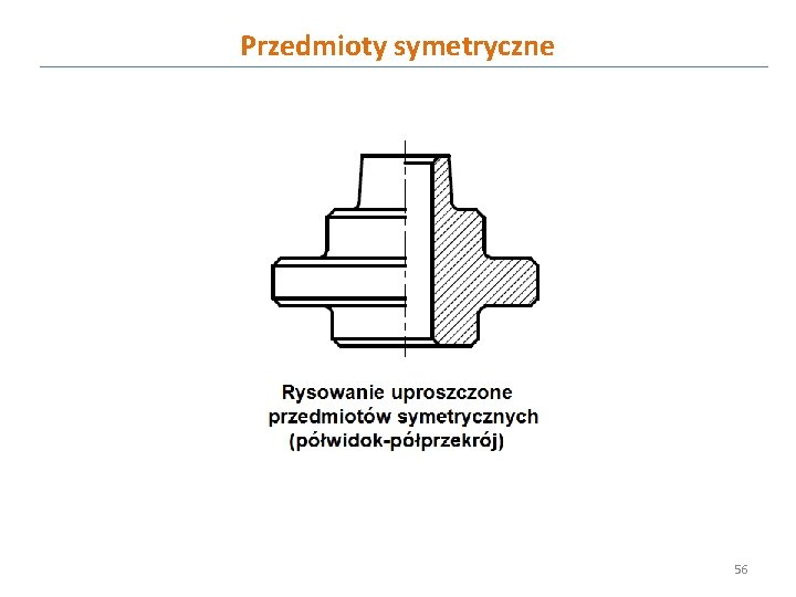 Przedmioty symetryczne 56 