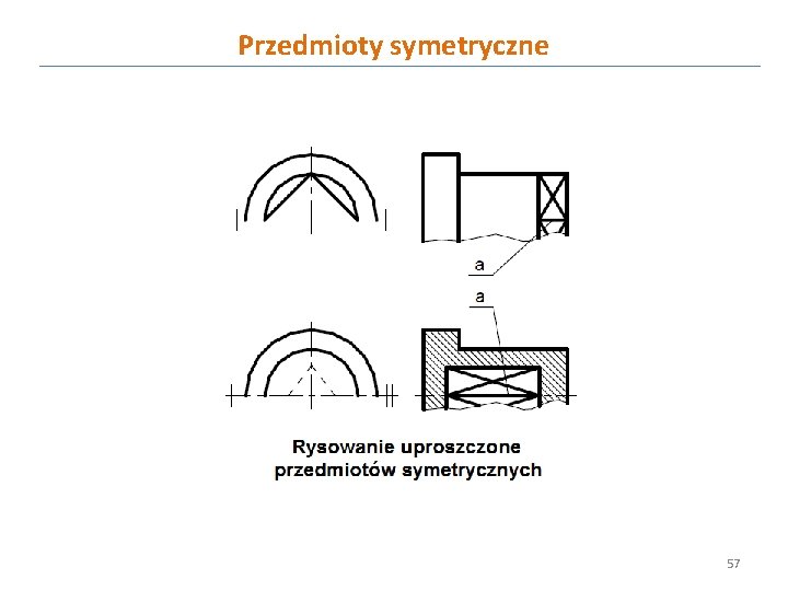 Przedmioty symetryczne 57 