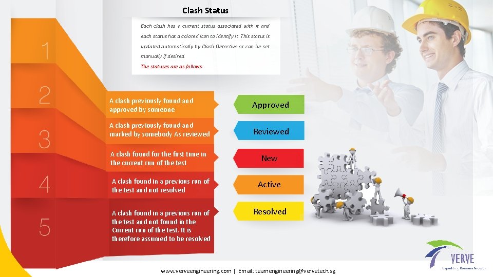 Clash Status Each clash has a current status associated with it and each status
