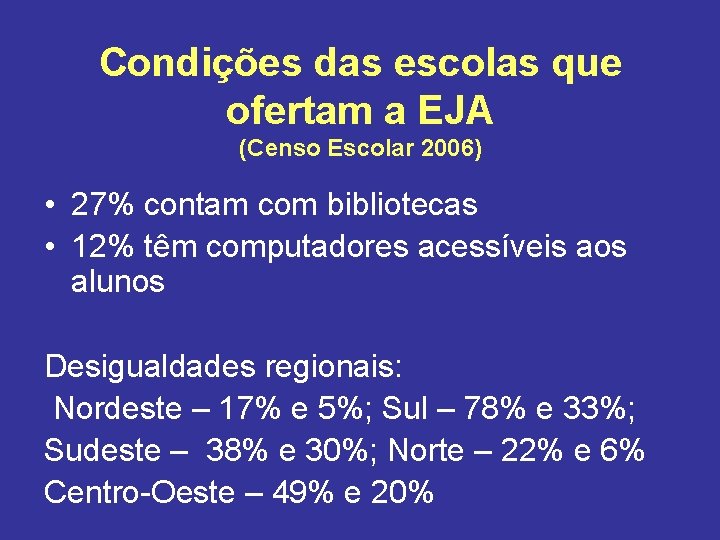 Condições das escolas que ofertam a EJA (Censo Escolar 2006) • 27% contam com