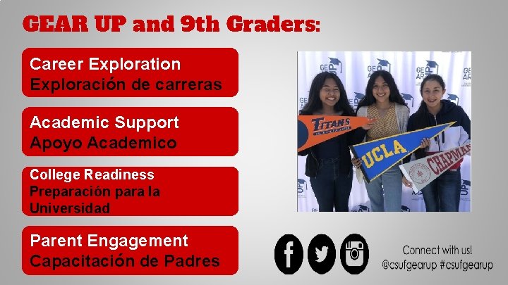 GEAR UP and 9 th Graders: Career Exploration Exploración de carreras Academic Support Apoyo