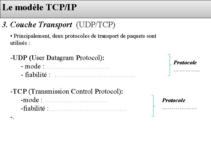 Le modèle TCP/IP 3. Couche Transport (UDP/TCP) • Principalement, deux protocoles de transport de