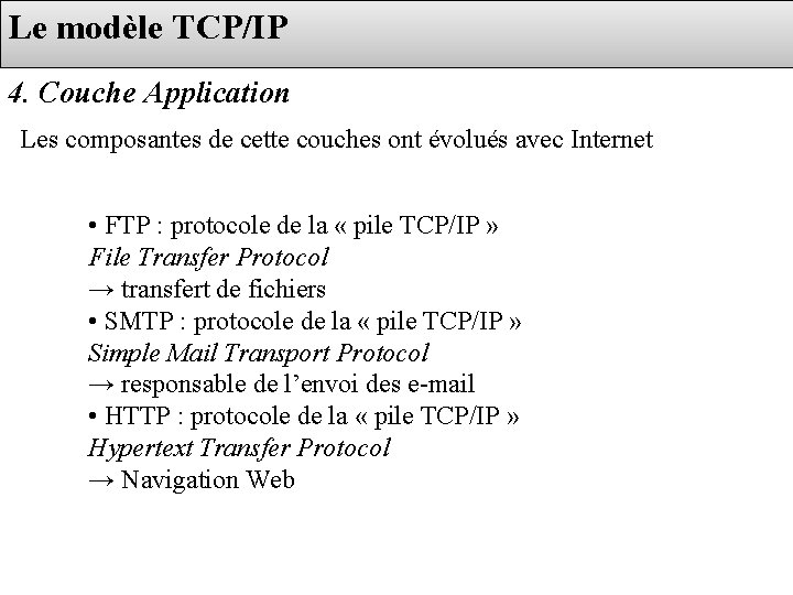 Le modèle TCP/IP 4. Couche Application Les composantes de cette couches ont évolués avec