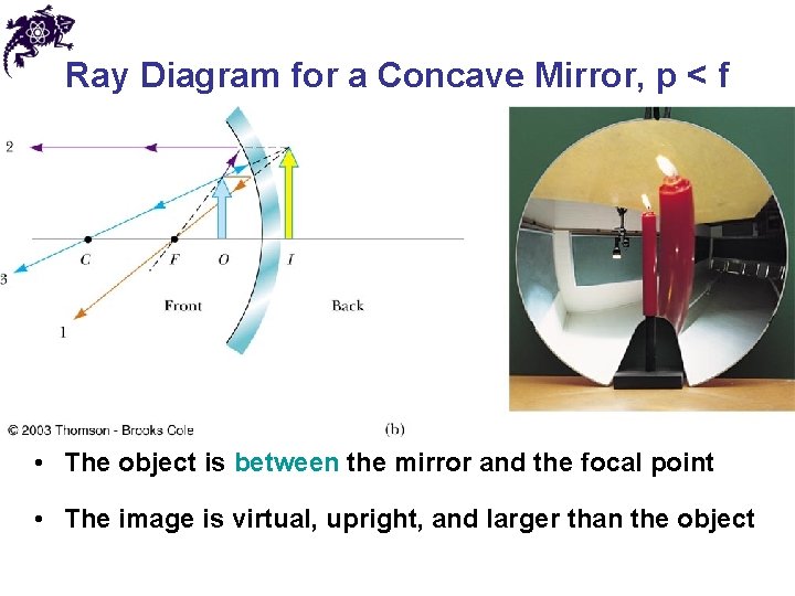 Ray Diagram for a Concave Mirror, p < f • The object is between