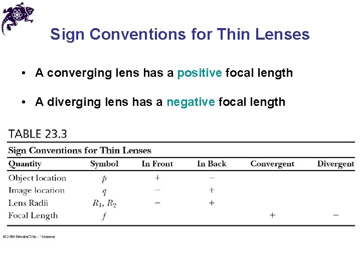 Sign Conventions for Thin Lenses • A converging lens has a positive focal length