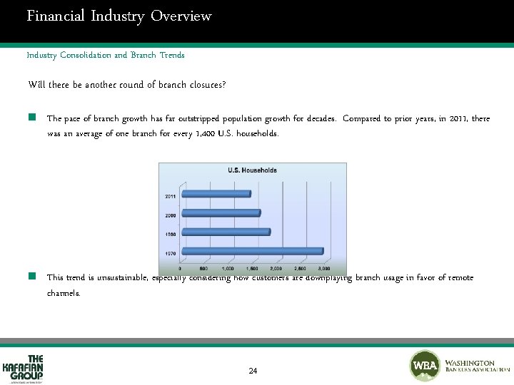 Financial Industry Overview Industry Consolidation and Branch Trends Will there be another round of