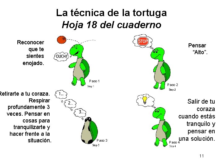 La técnica de la tortuga Hoja 18 del cuaderno Reconocer que te sientes enojado.