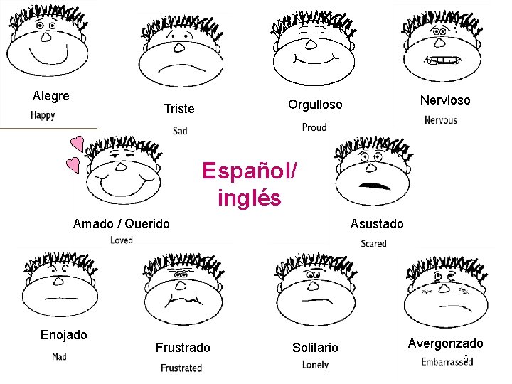 Alegre Nervioso Orgulloso Triste Español/ inglés Amado / Querido Enojado Frustrado Asustado Solitario Avergonzado