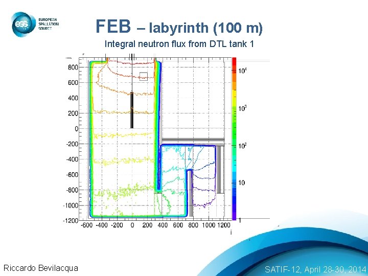 FEB – labyrinth (100 m) Integral neutron flux from DTL tank 1 Riccardo Bevilacqua