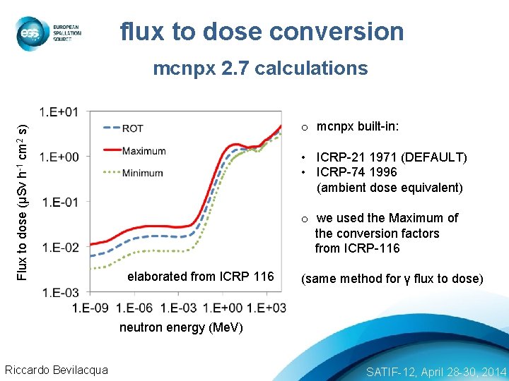 flux to dose conversion Flux to dose (µSv h-1 cm 2 s) mcnpx 2.